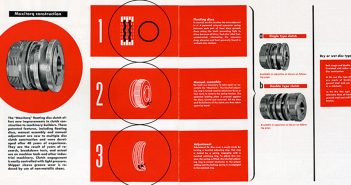 Ladislav Sutnar: Pioneer of Information Design